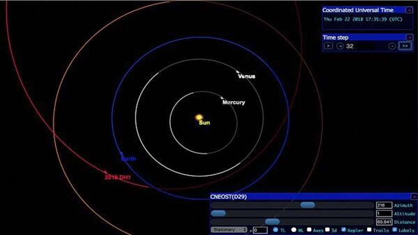 小行星27日晚与地球擦肩而过