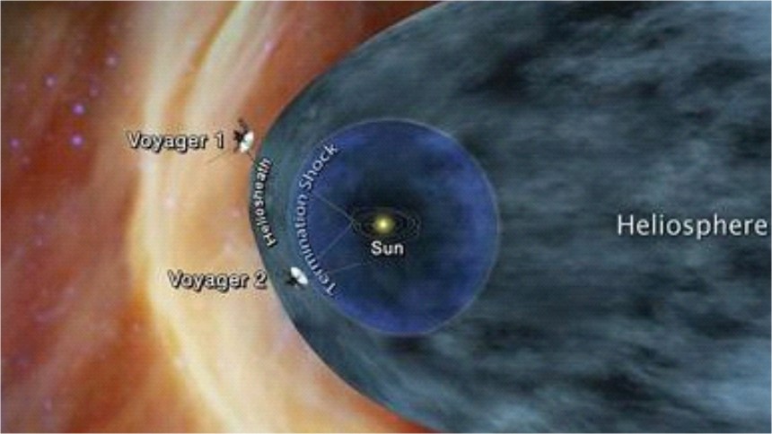 美旅行者2号探测器接近星际空间